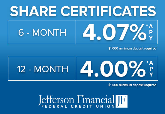 best share certificate rates